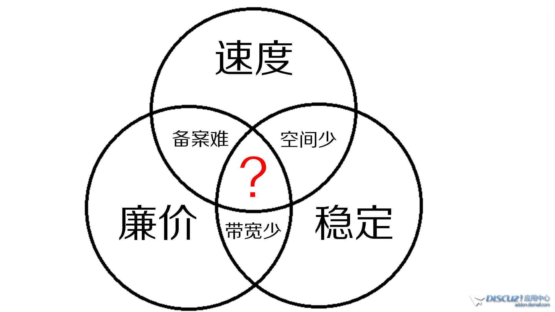 无标题.png