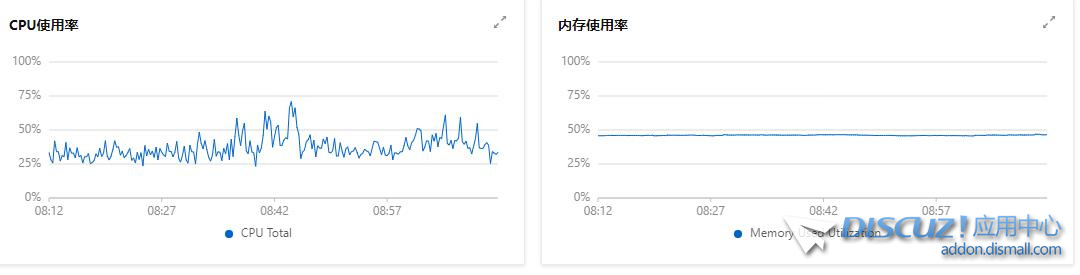 360截图20220609091219866.jpg