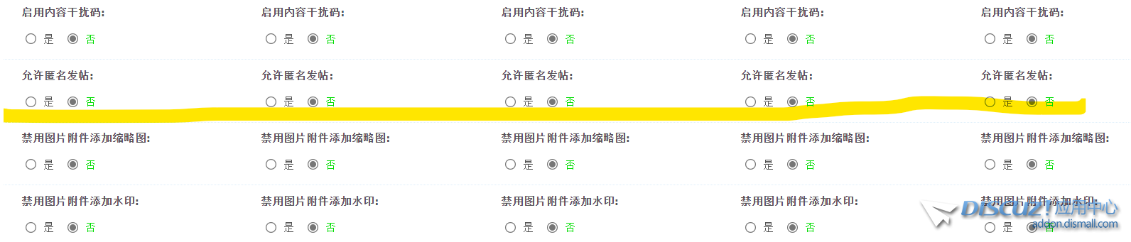 都已经禁止发匿名贴