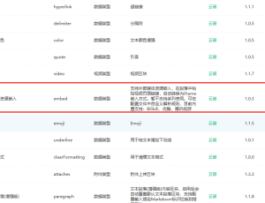 多媒体的外部资源如何使用