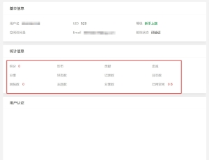 我的论坛有部分会员积分异常，发了帖子也不在个人资料页显示