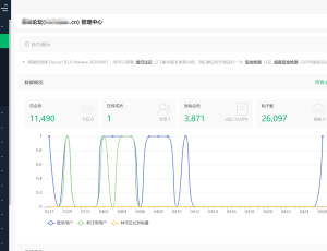 Discuz!X5已经升级成功了，建议官方可以推出AI skills