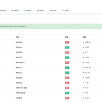 基于DZ开发的社交圈子微博系统开发进度汇报，原生小程序+APP双端