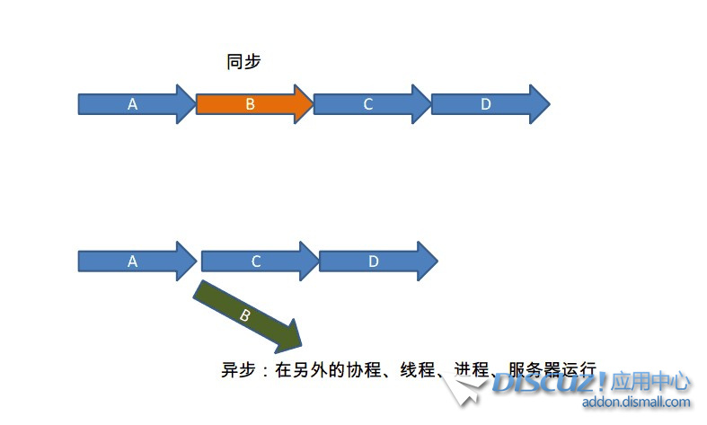 QQ截图20130717162733.jpg