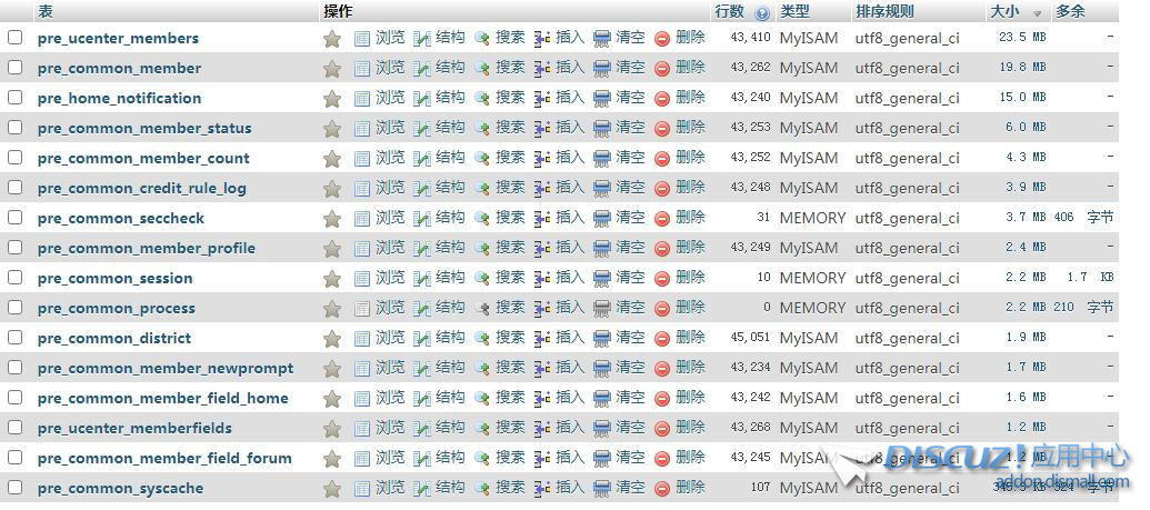 数据库文件