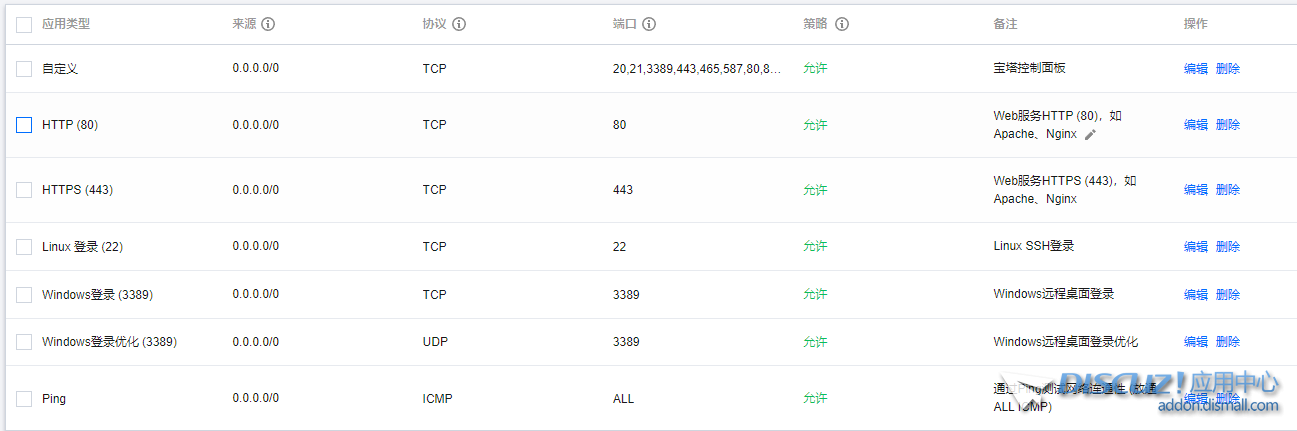 服务器端口配置