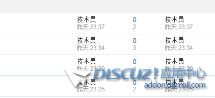 发帖时间不正确