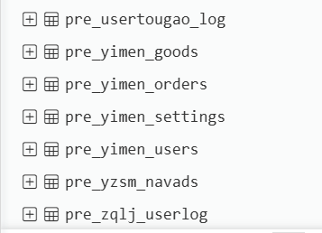 这个usertougao、yimen和yzsm、zqlj是哪些插件的？