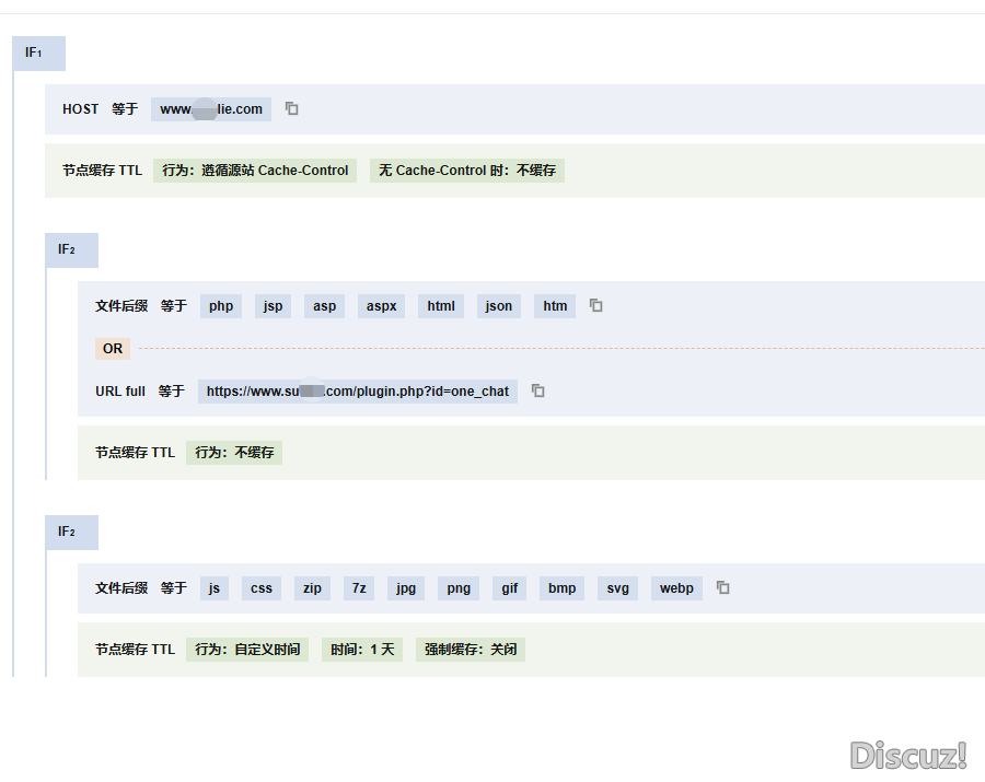 我这个设置是这样的